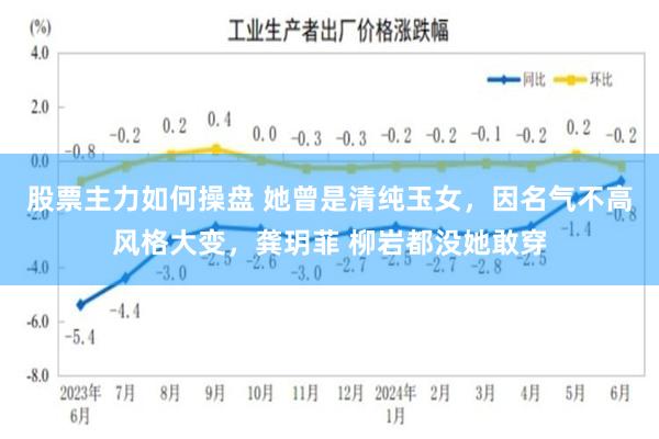 股票主力如何操盘 她曾是清纯玉女，因名气不高风格大变，龚玥菲 柳岩都没她敢穿