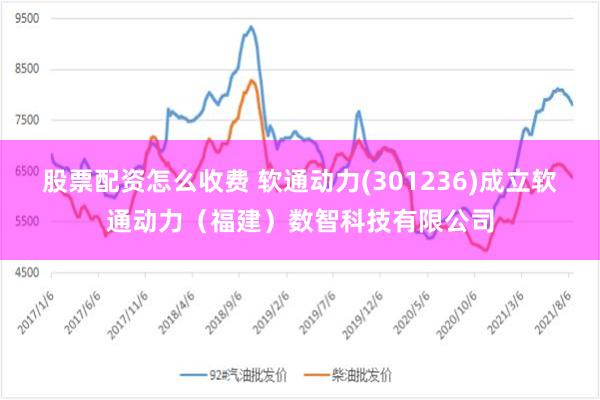 股票配资怎么收费 软通动力(301236)成立软通动力（福建）数智科技有限公司