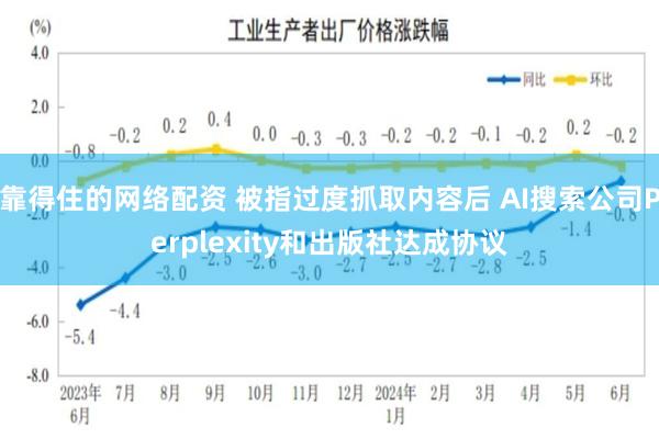 靠得住的网络配资 被指过度抓取内容后 AI搜索公司Perplexity和出版社达成协议