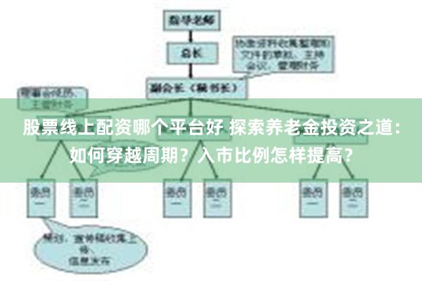 股票线上配资哪个平台好 探索养老金投资之道：如何穿越周期？入市比例怎样提高？