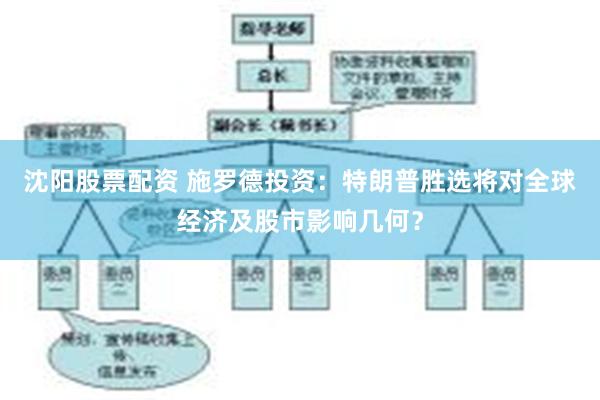 沈阳股票配资 施罗德投资：特朗普胜选将对全球经济及股市影响几何？